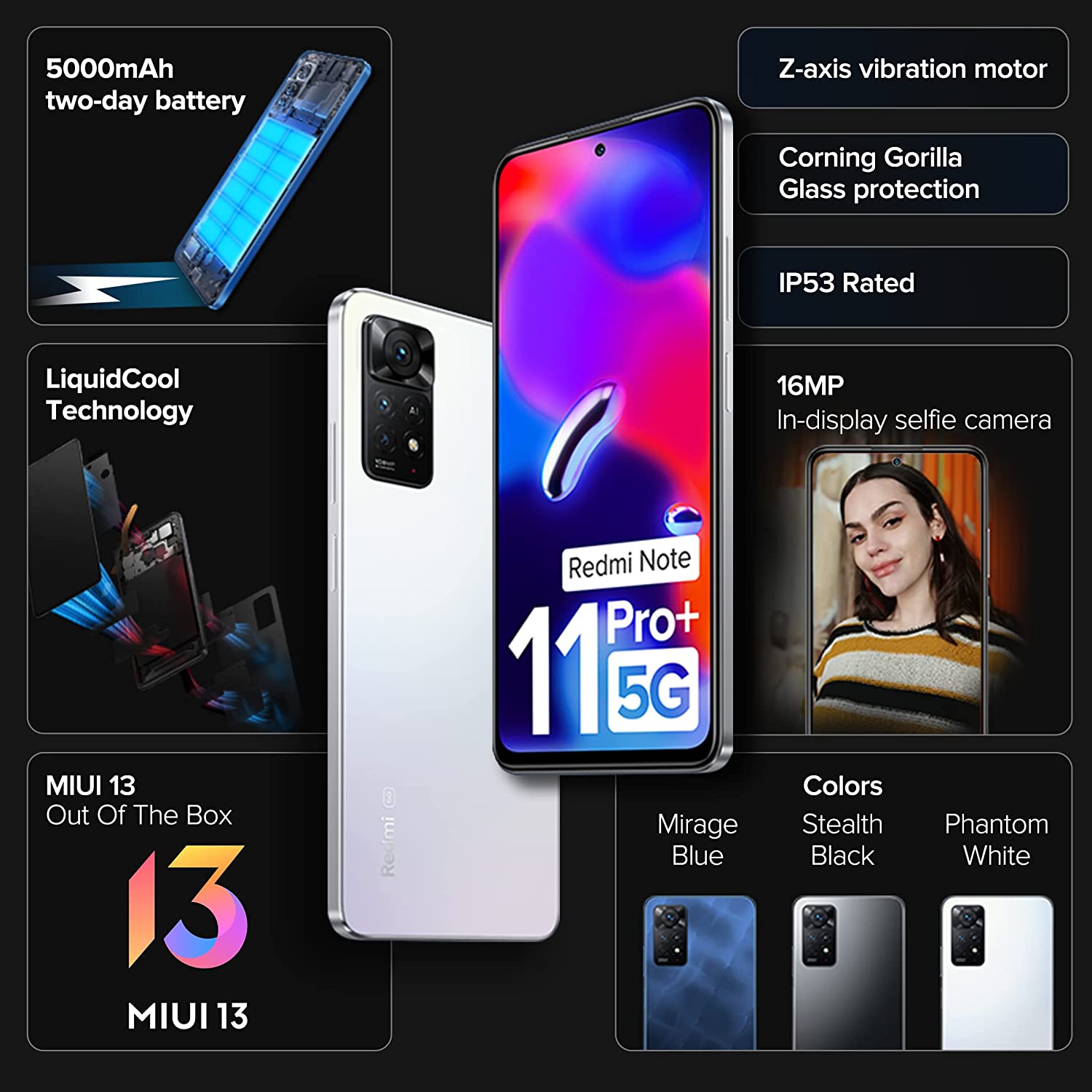 Xiaomi Redmi Note 11 Pro 5G Dual SIM JAZEERATALAHLAM